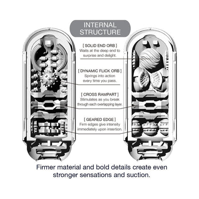 Cutaway diagram of Tenga FLIP ZERO Black showing internal structure with labeled features for enhanced sensation and suction.