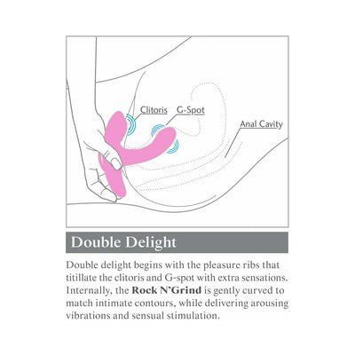 Diagram showing the Threesome Rock N Grind vibrator targeting clitoris and G-spot with labeled internal anatomy for dual stimulation.