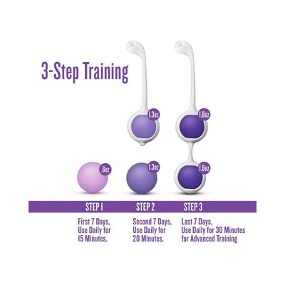 Diagram showing 3-step Kegel training with purple weighted balls and usage instructions for daily pelvic floor exercise.