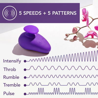 Purple Wellness Palm Sense massager with 5 vibration speeds and 5 pattern options displayed alongside orchid flowers.