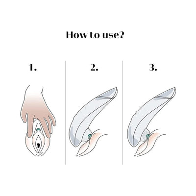 Illustration showing three-step guide to using Womanizer Liberty for clitoral stimulation with device placement and hand positioning.