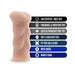 Beige X5 Men The Back Door anal stroker with ribbed texture and key features listed including body safe and open-ended design.